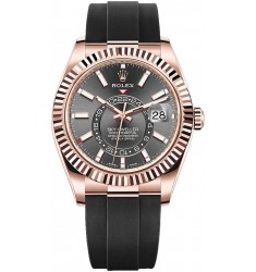 Copy Rolex Sky-Dweller 18 ct Everose gold slate dial Oysterflex Watch