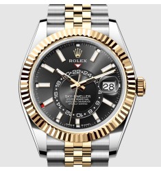 Replica Rolex Sky-Dweller 326933 Stainless Steel Meteorite Dial Bracelet Watch