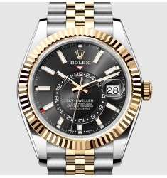 Replica Rolex Sky-Dweller 326933 Stainless Steel Meteorite Dial Bracelet Watch